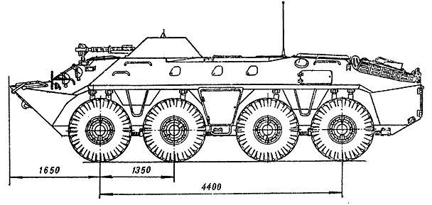 BTR-70 skeem